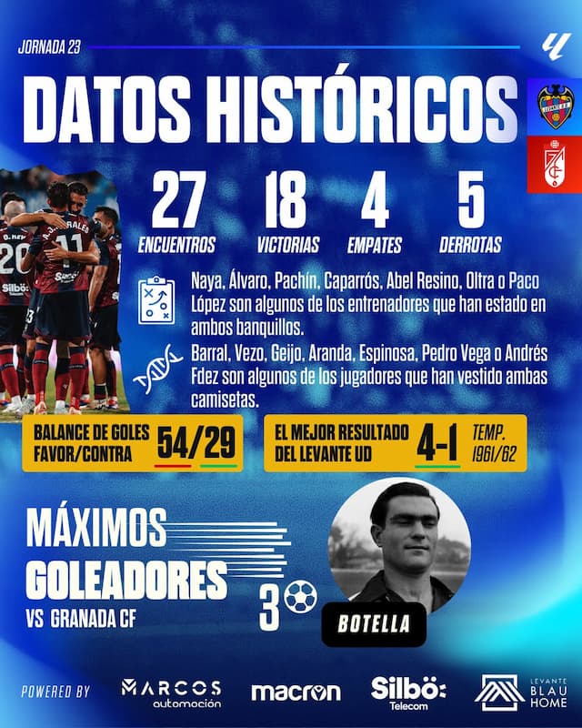 Social