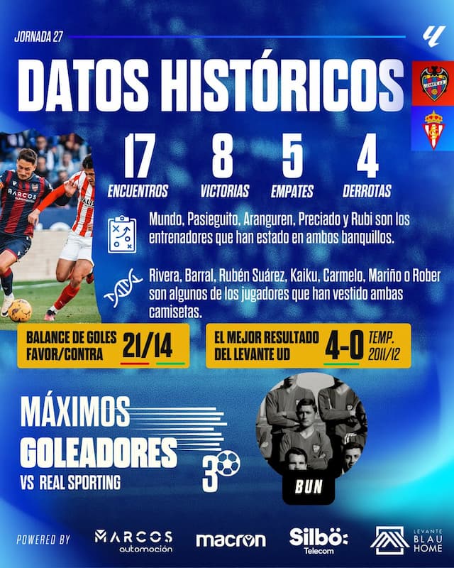 Social