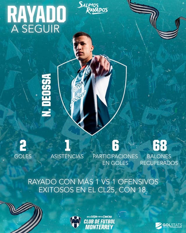 Social